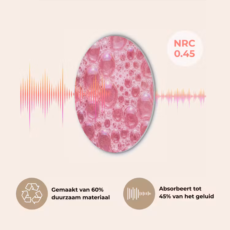 Roze - Schuim - Bubbels Akoestische PET Vilt - Rond klein -USP_NL