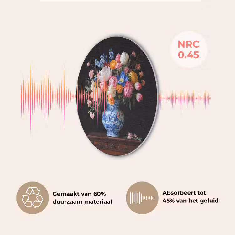 Rozen - Bloemen - Vaas - Boeket Akoestische PET Vilt - Rond klein -USP_NL
