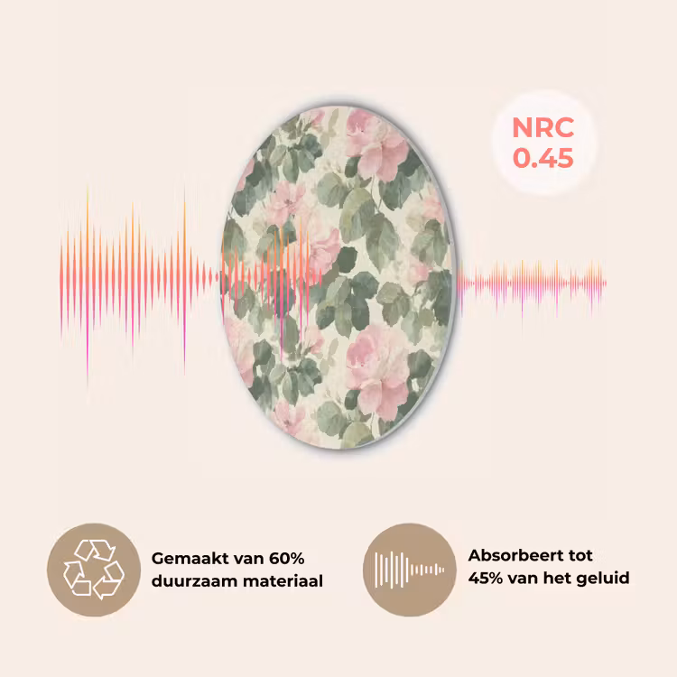 Rozen - Botanisch - Roze Akoestische PET Vilt - Rond klein 838 -USP_NL