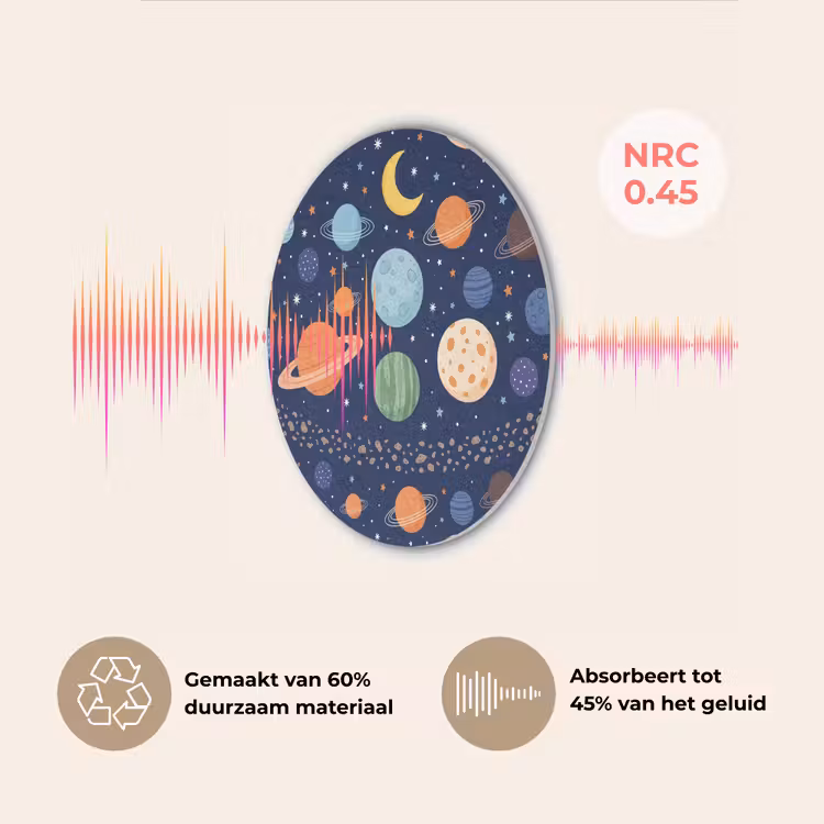 Ruimte - Planeten - Kleurrijk Akoestische PET Vilt - Rond klein -USP_NL