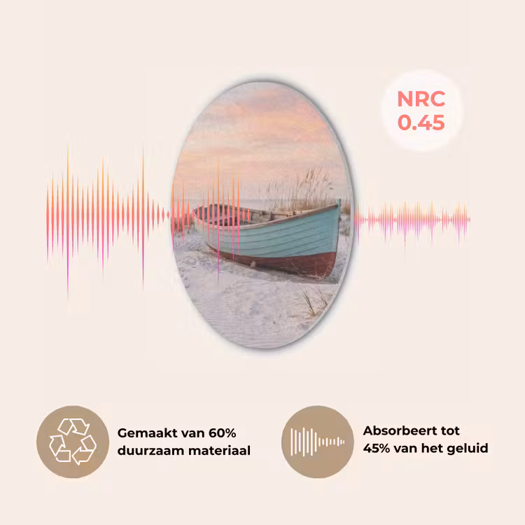 Rustiek - Roeiboot - Zandstrand Akoestische PET Vilt - Rond klein -USP_NL