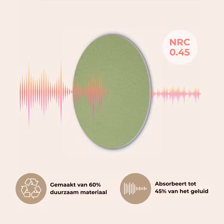 Sage - Green - Groen Akoestische PET Vilt - Rond klein 838 -USP_NL