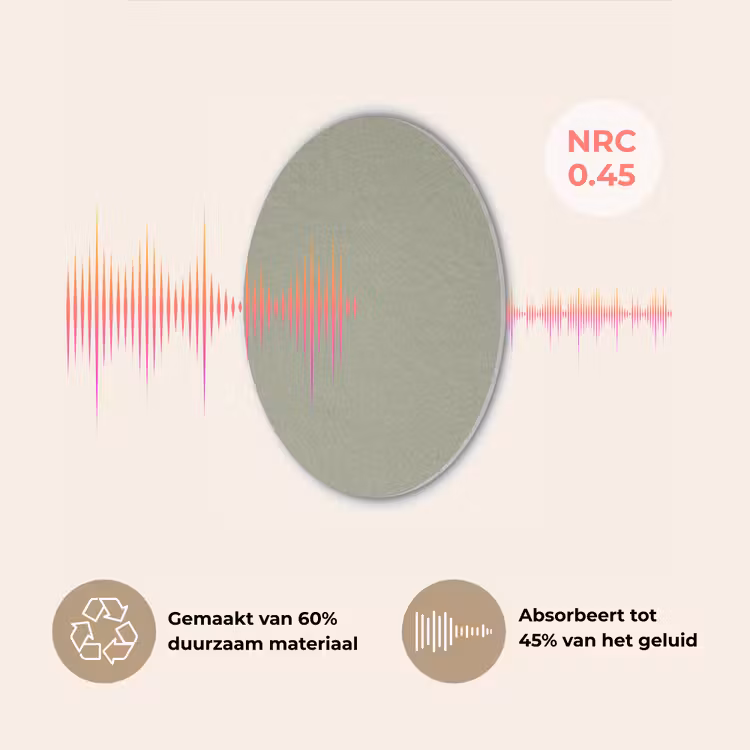Sage - Mist - Groen Akoestische PET Vilt - Rond klein 838 -USP_NL