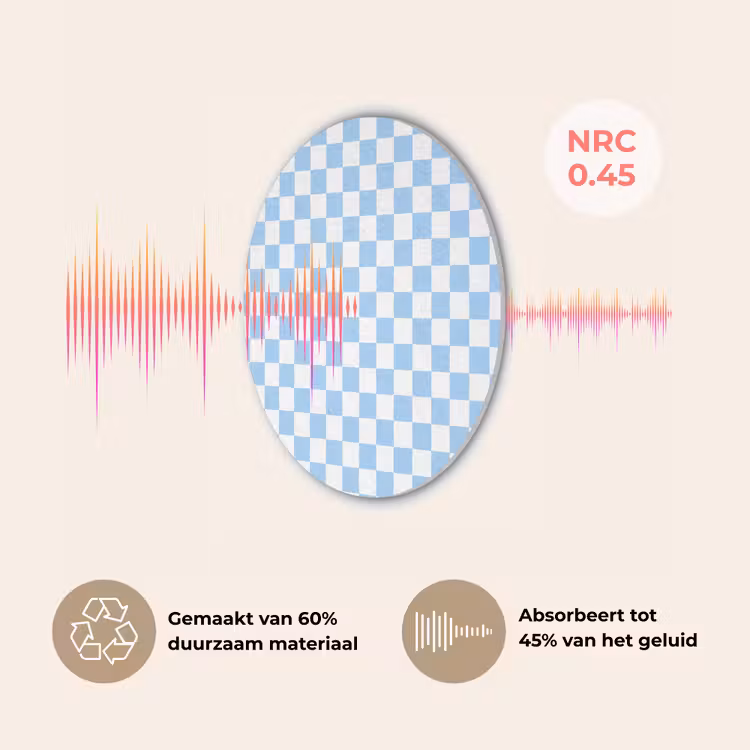 Schaakbord - Klassiek - Blauw Akoestische PET Vilt - Rond klein 838 -USP_NL
