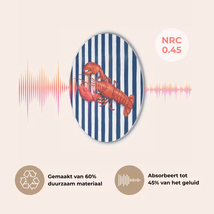 Schaaldier - Kreeft - Marine - Illustratie - Rood Akoestische PET Vilt - Rond klein -USP_NL