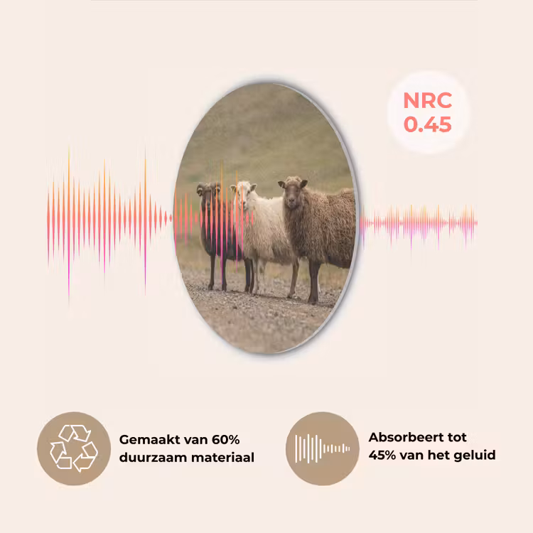 Schapen - Bruin - Wit - Grindpad Akoestische PET Vilt - Rond klein -USP_NL