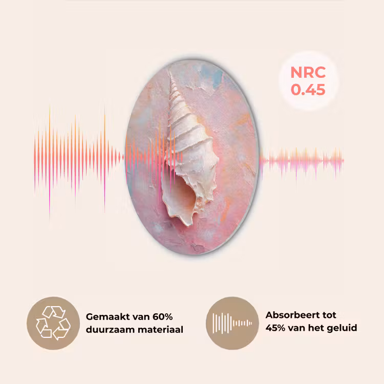 Schelp - Pastel - Pink Akoestische PET Vilt - Rond klein -USP_NL