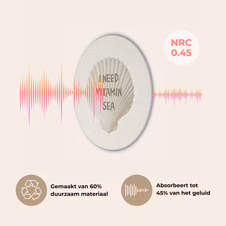 Schelp - Quote - Groen Akoestische PET Vilt - Rond klein -USP_NL