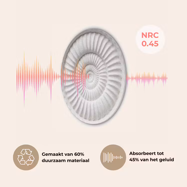 Schelp - Spiraal - Wit Akoestische PET Vilt - Rond klein -USP_NL