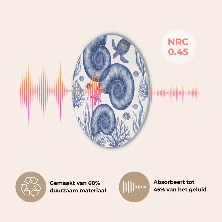 Schelp - Spiraal - Zeeleven - Aquarel - Blauw Akoestische PET Vilt - Rond klein -USP_NL
