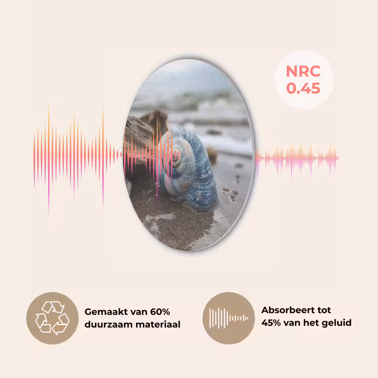 Schelp - Strand - Blauw - Zee Akoestische PET Vilt - Rond klein -USP_NL