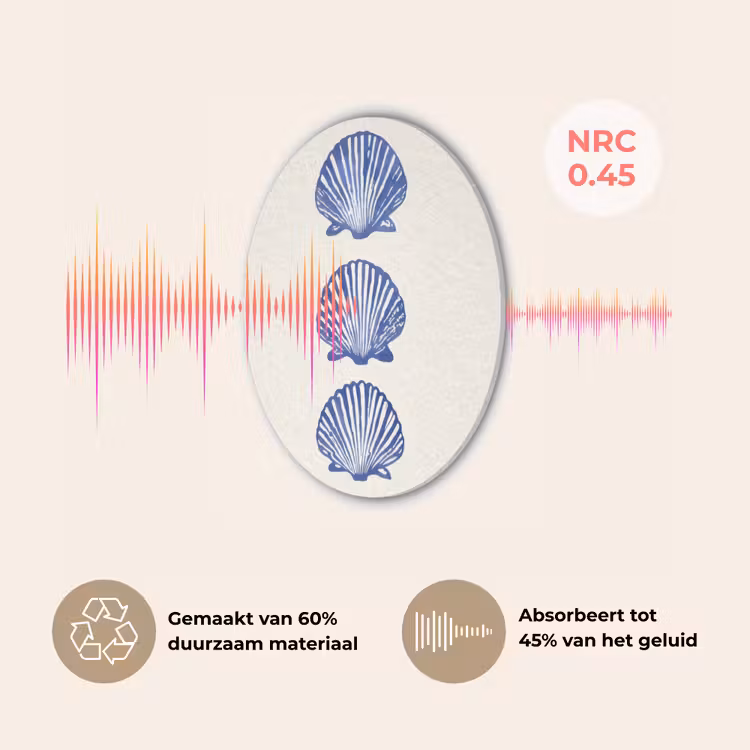 Schelpen - Blauw - Patroon Akoestische PET Vilt - Rond klein -USP_NL