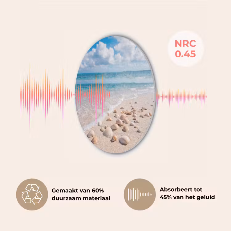 Schelpen - Strand - Natuur - Beige Akoestische PET Vilt - Rond klein -USP_NL
