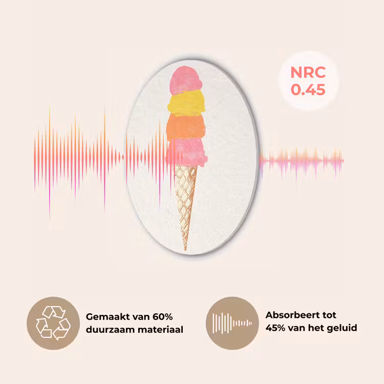 Schepijs - Hoorntje - Illustratie - Minimalistisch Akoestische PET Vilt - Rond klein -USP_NL