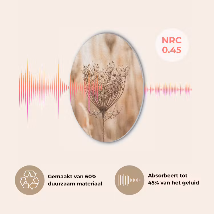 Schermbloem - Droogbloem - Winter - Beige - Minimalistisch Akoestische PET Vilt - Rond klein -USP_NL