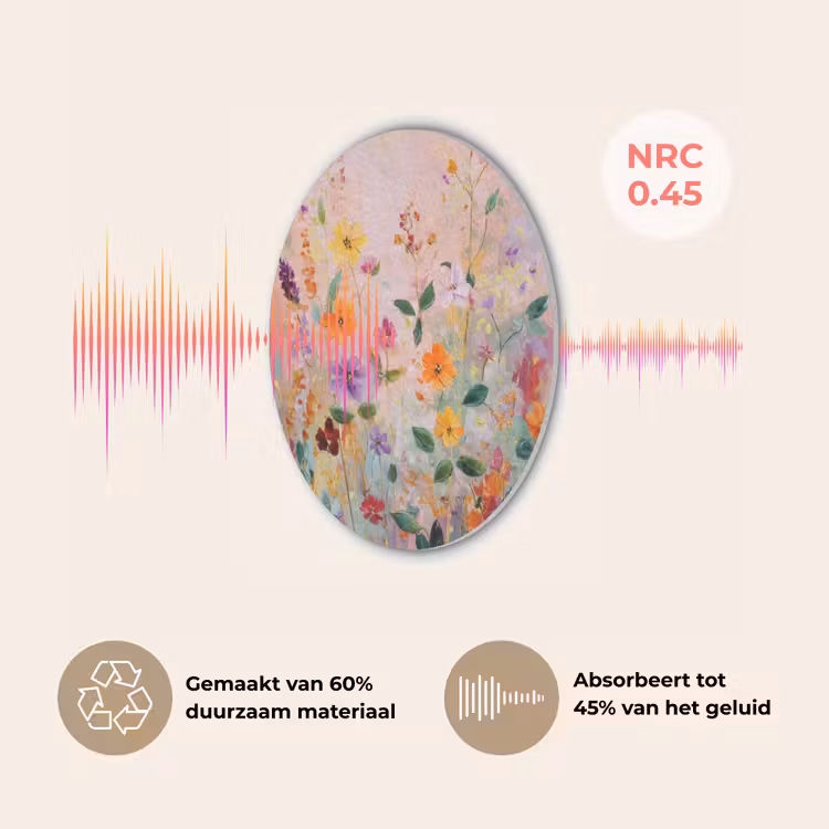 Schilderij - Bloemen - Abstract - Kleurrijk Akoestische PET Vilt - Rond klein -USP_NL