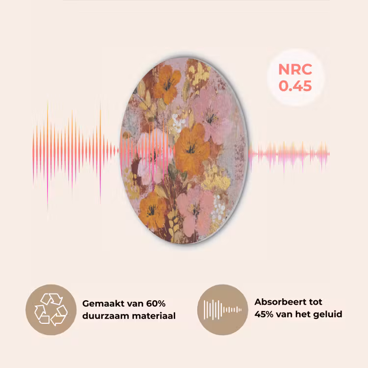 Schilderij - Bloemen - Rustiek - Roze Akoestische PET Vilt - Rond klein -USP_NL