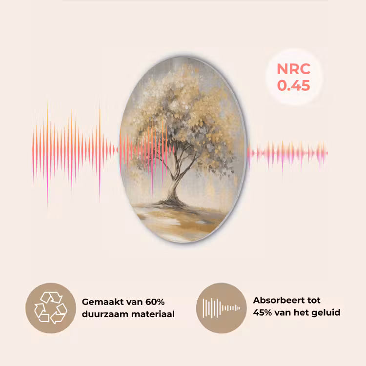 Schilderij - Boom - Abstract - Bladeren Akoestische PET Vilt - Rond klein -USP_NL