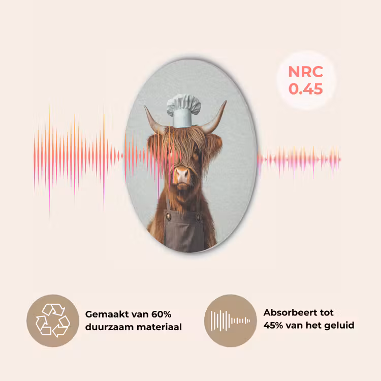 Schotse Hooglander - Bruin - Hoorns - Kokskleding Akoestische PET Vilt - Rond klein -USP_NL
