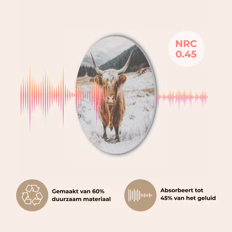 Schotse Hooglander - Landschap - Sneeuw - Bergen - Winter Akoestische PET Vilt - Rond klein -USP_NL