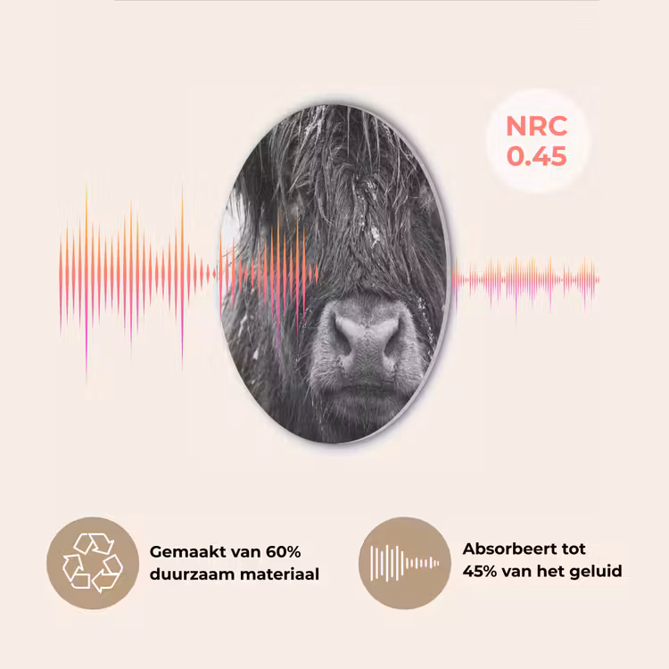 Schotse hooglander - Zwart - Wit - Sneeuwvlokken Akoestische PET Vilt - Rond klein -USP_NL