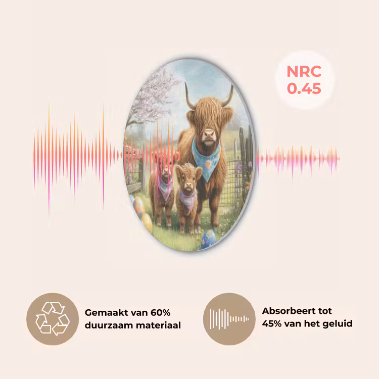 Schotsehooglanders - Paaseieren - Lente Akoestische PET Vilt - Rond klein -USP_NL