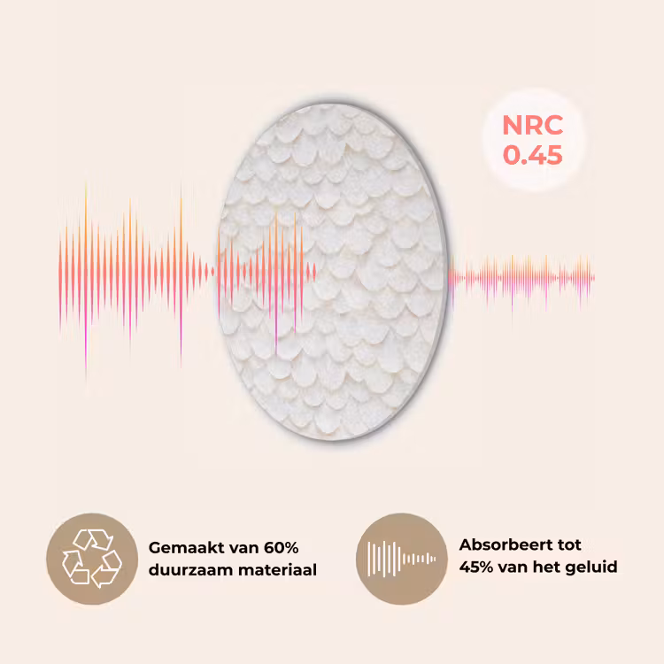 Schubben - Wit - Elegant Akoestische PET Vilt - Rond klein 838 -USP_NL