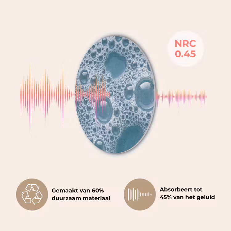 Schuim - Water - Textuur Akoestische PET Vilt - Rond klein -USP_NL