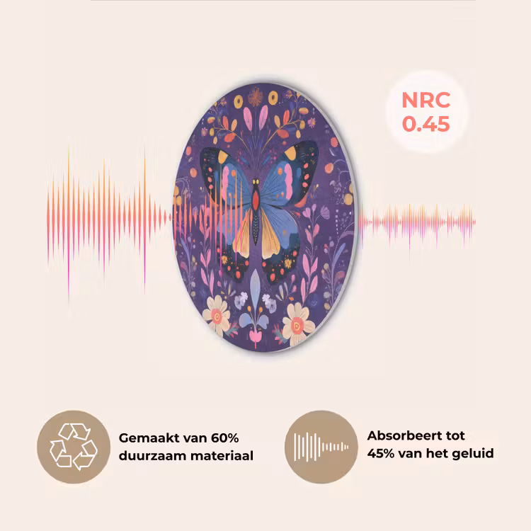 Sierlijk - Bloemen - Vlinder - Paars Akoestische PET Vilt - Rond klein -USP_NL