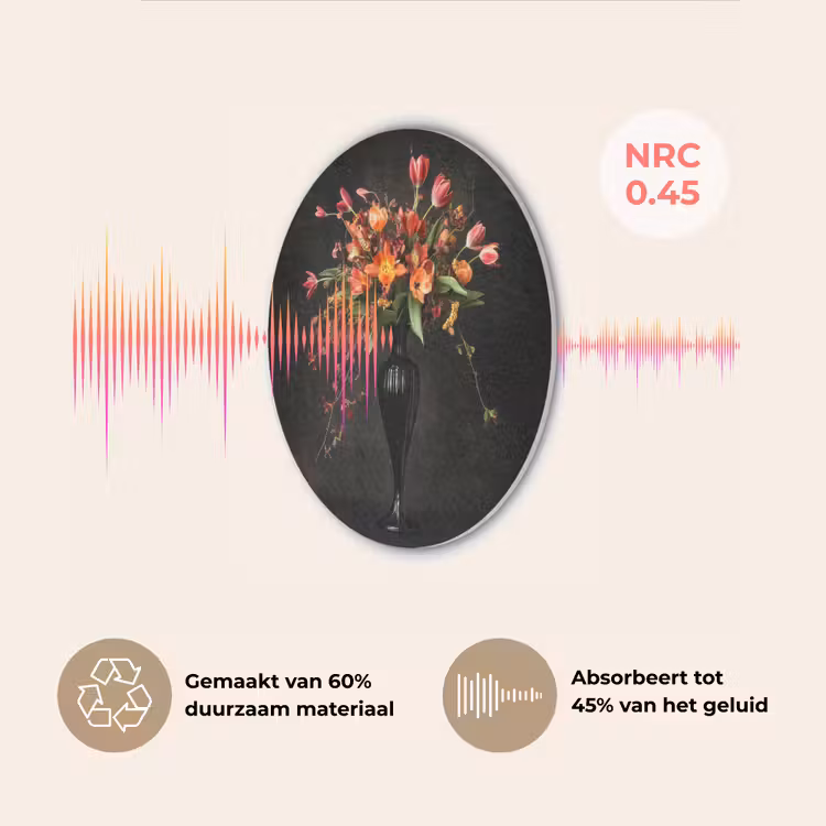 Sierlijk - Boeket - Vaas Akoestische PET Vilt - Rond klein -USP_NL