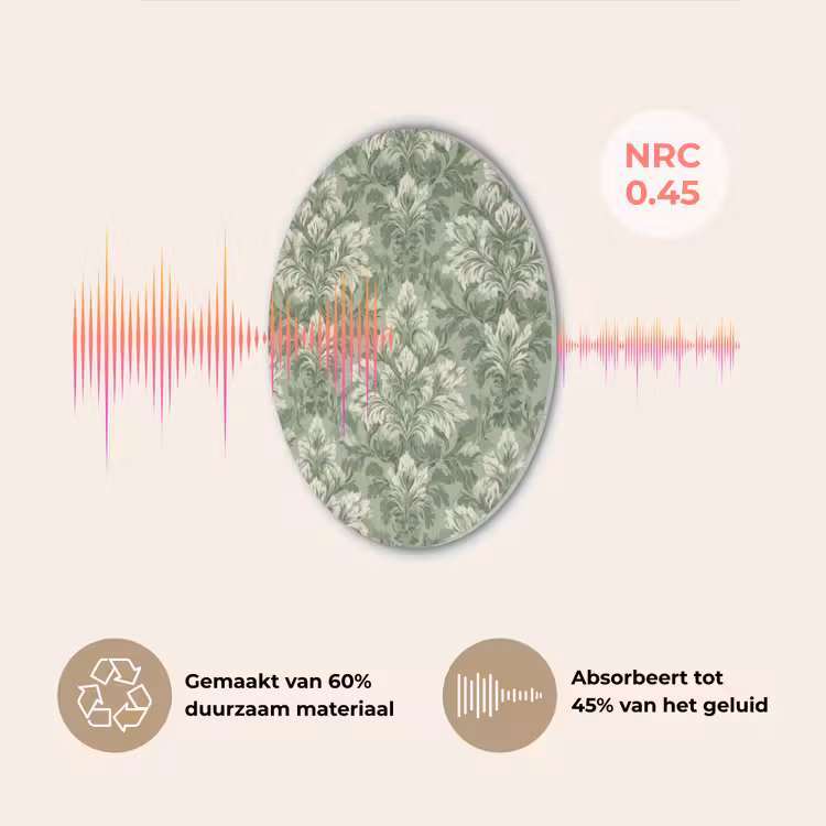 Sierlijk - Lichtgroen - Planten - Patroon - Getailleerd Akoestische PET Vilt - Rond klein 838 -USP_NL