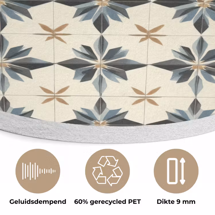 Sierlijk - Ornament - Blauw Akoestische PET Vilt - Rond klein 838 -closeup_NL