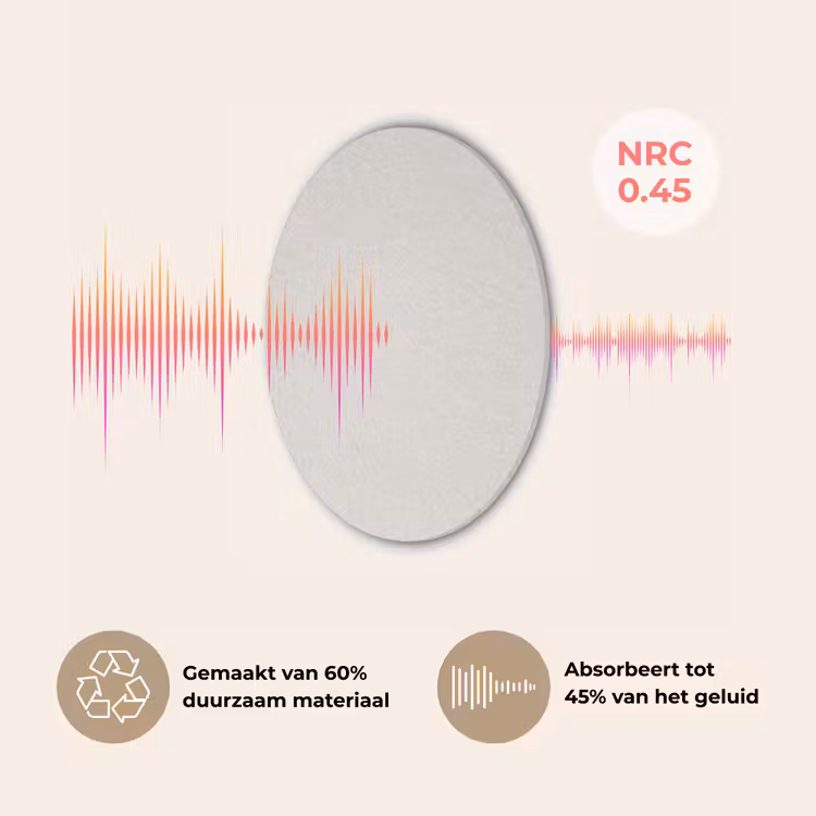 Silent - Sandstone - Grijs Akoestische PET Vilt - Rond klein 838 -USP_NL