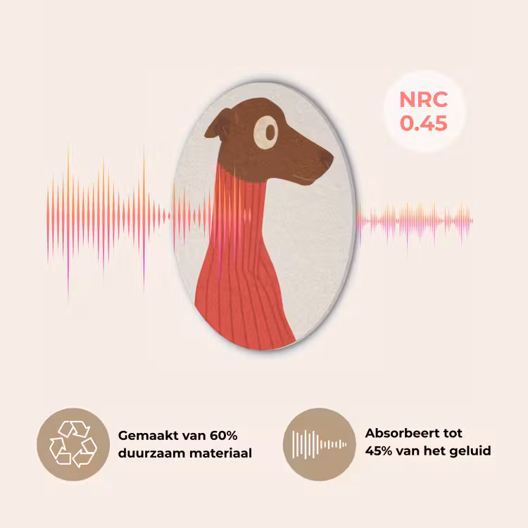 Silhouet - Hond - Trui - Rood Akoestische PET Vilt - Rond klein -USP_NL