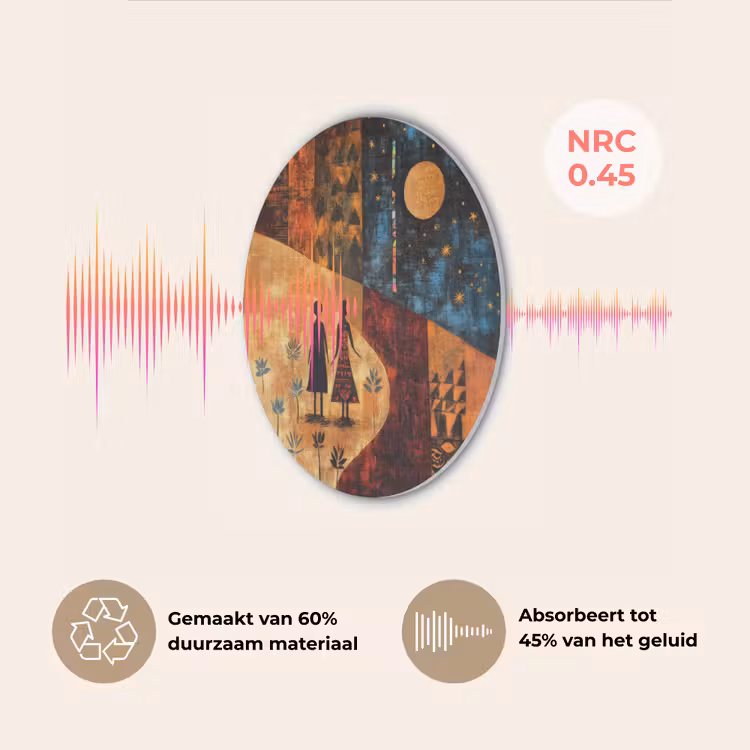 Silhouetten - Abstract - Zon - Maan Akoestische PET Vilt - Rond klein -USP_NL