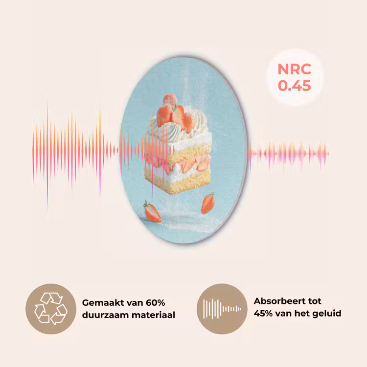 Slagroom - Taart - Blauw - Eten Akoestische PET Vilt - Rond klein -USP_NL