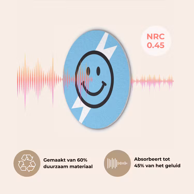Smiley - Blauw - Bliksem Akoestische PET Vilt - Rond klein -USP_NL