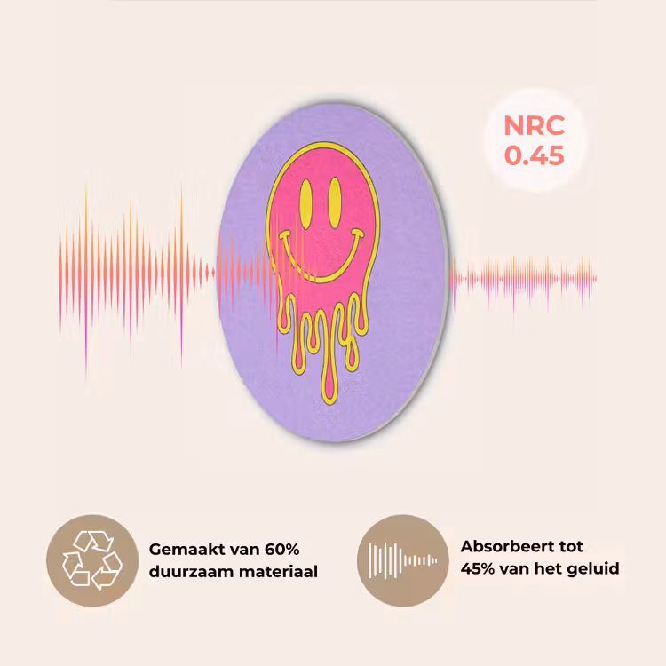 Smiley - Drip - Neon Akoestische PET Vilt - Rond klein -USP_NL