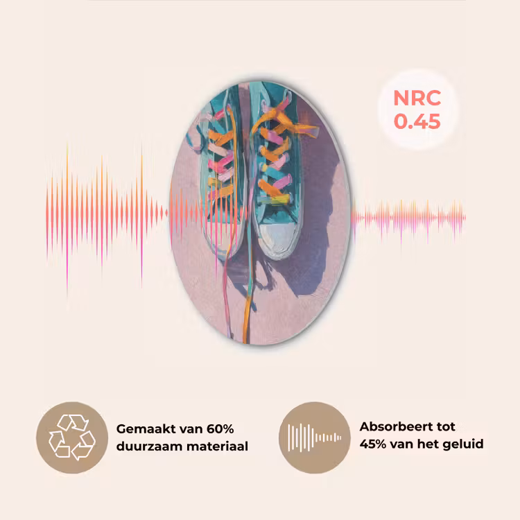 Sneakers - Veters - Kleurrijk - Schaduw Akoestische PET Vilt - Rond klein -USP_NL