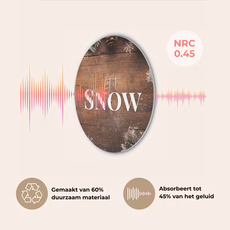 Sneeuw - Houtlook - Quote - Let it snow Akoestische PET Vilt - Rond klein -USP_NL