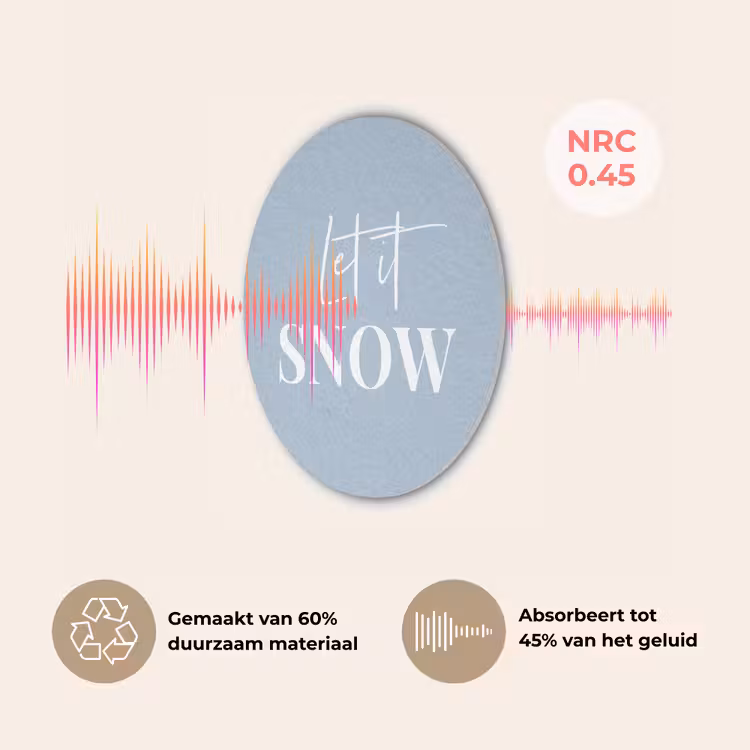 Sneeuw - Winter - Blauw - Let it snow Akoestische PET Vilt - Rond klein -USP_NL