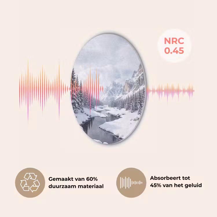Sneeuwlandschap - Bergen - Rivier - Winter Akoestische PET Vilt - Rond klein -USP_NL