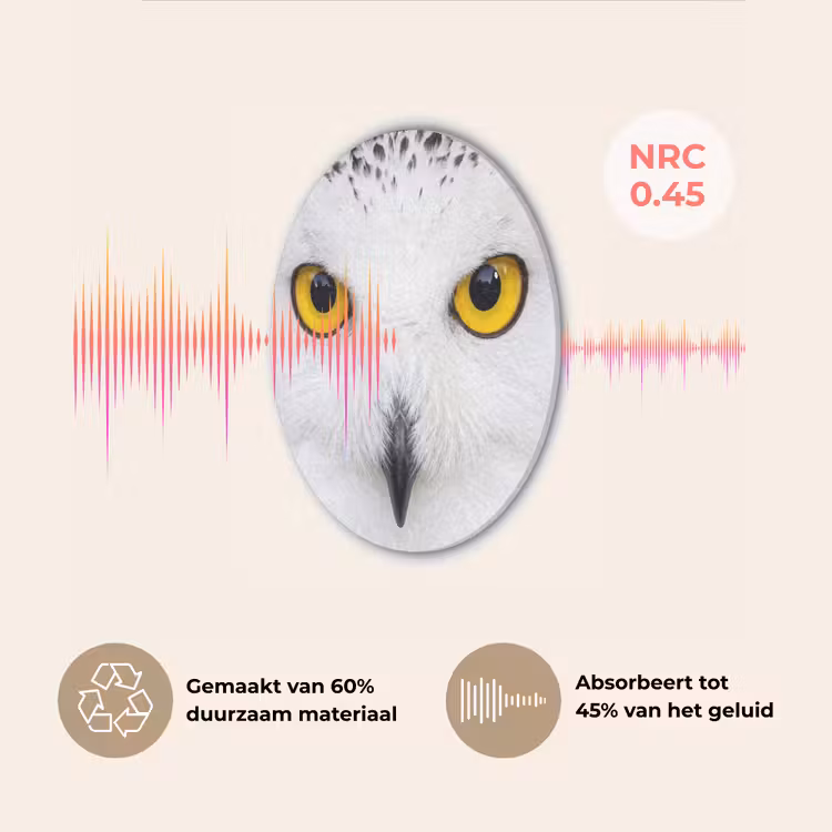 Sneeuwuil - Portret - Geel Akoestische PET Vilt - Rond klein -USP_NL