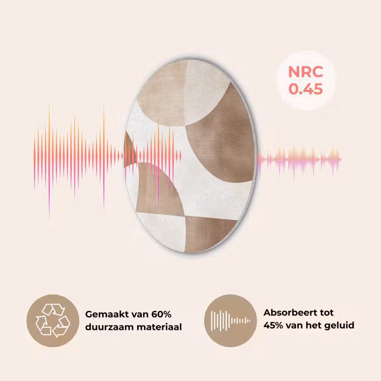 Snijdende cirkels - Overlappende vlakken Akoestische PET Vilt - Rond klein -USP_NL