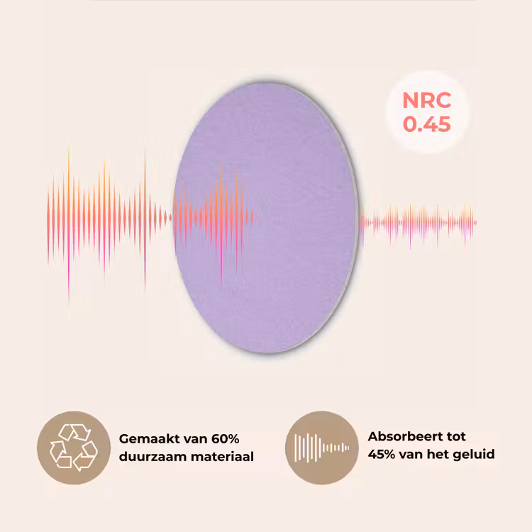 Soft - Lavender - Paars Akoestische PET Vilt - Rond klein 838 -USP_NL