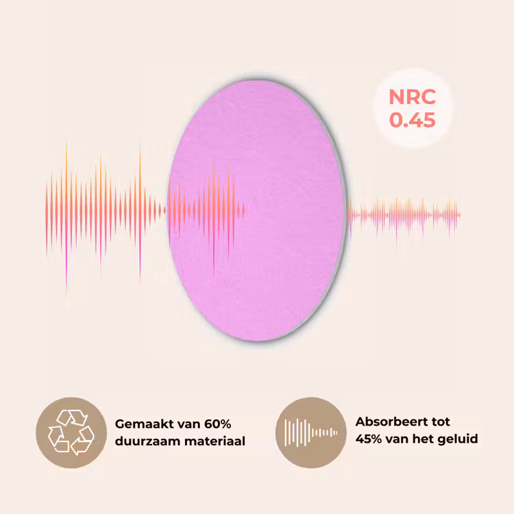 Soft - Lavender - Roze Akoestische PET Vilt - Rond klein 838 -USP_NL