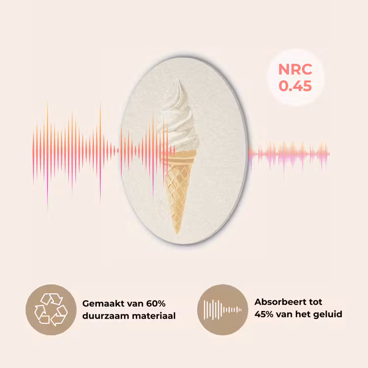 Softijs - Hoorntje - Wit Akoestische PET Vilt - Rond klein -USP_NL