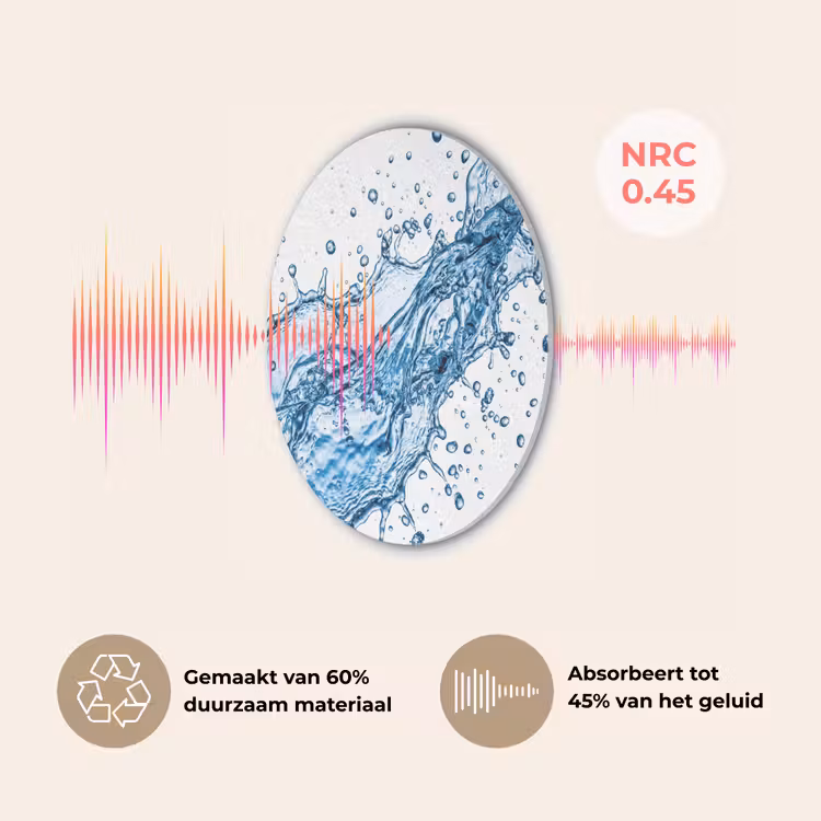 Spash - Water - Blauw Akoestische PET Vilt - Rond klein -USP_NL