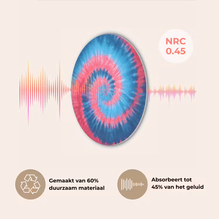 Spiraal - Roze - Draaiend Akoestische PET Vilt - Rond klein -USP_NL