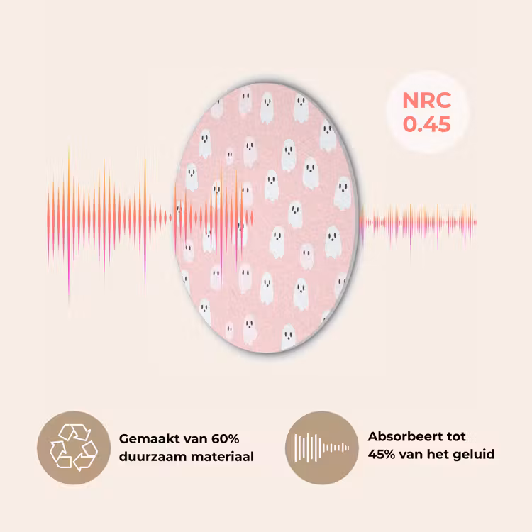 Spookjes - Patroon - Roze Akoestische PET Vilt - Rond klein 838 -USP_NL